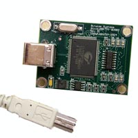 QuickUSB Hi-speed USB Embedded USB Module- fast USB