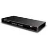 Sena Terminal Servers and serial device servers